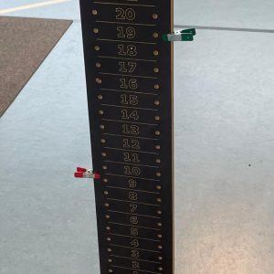 Scoreboard